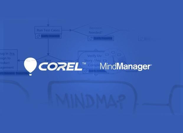 20160927 Corel Mindmanager